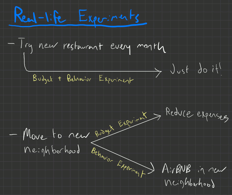 two examples of real-life experiments. One is ready to go, while the other needs to be split into separate budget and behavioral experiments